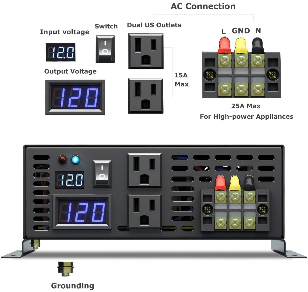 Inwerter sinusoidalny 3000W, g – Inverter Pure Sine Wave 60Hz 120V 3000W recenzja i cena