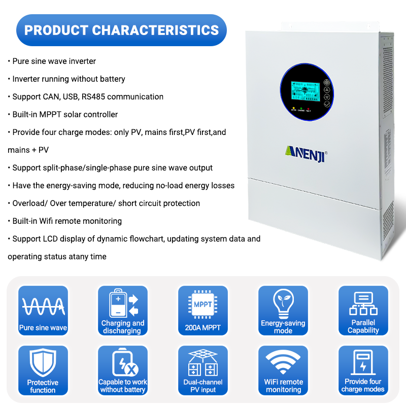 ANENJI Inwerter Solarny Hybryd – Off Grid Solar Inverter 48V 6000W recenzja i cena