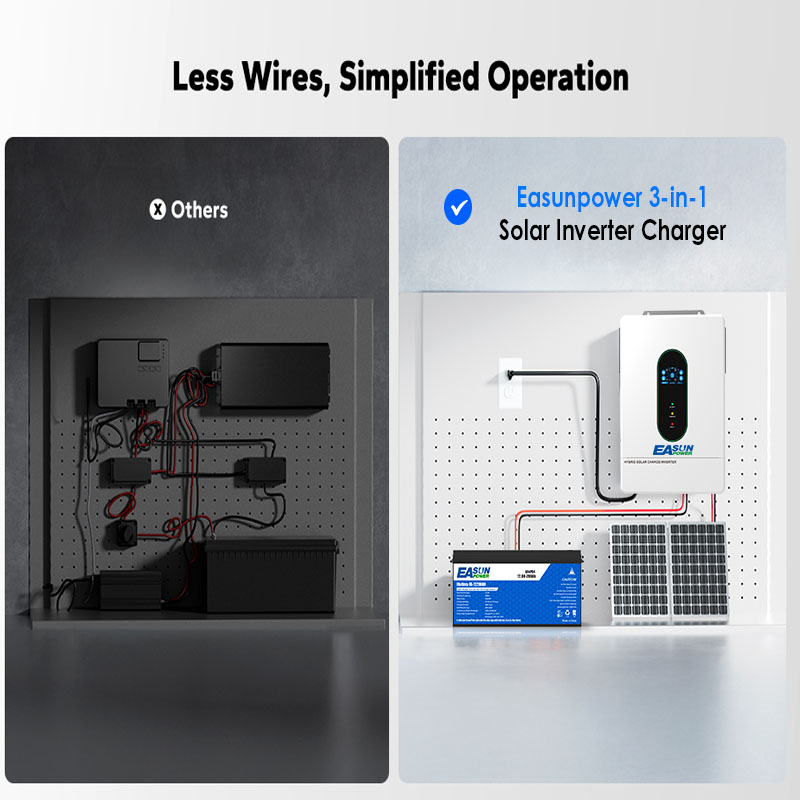 EASUN POWER US 12KW 12000W Inw – Grid Tie Inverter Limiter 2000W recenzja i cena
